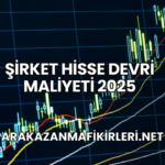 Şirket Hisse Devri Maliyeti 2025