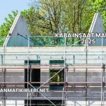 Kaba İnşaat Maliyeti 2025