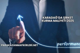 Karadağ’da Şirket Kurma Maliyeti 2025